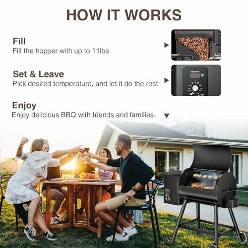 Instructions for using a BBQ grill with people enjoying a meal outdoors.