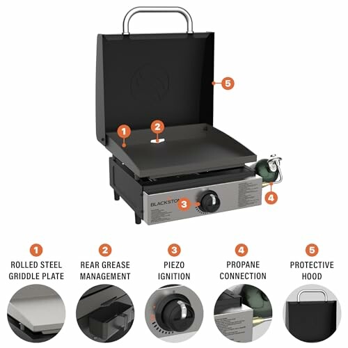 Blackstone tabletop griddle with features labeled, including rolled steel griddle plate, rear grease management, piezo ignition, propane connection, and protective hood.