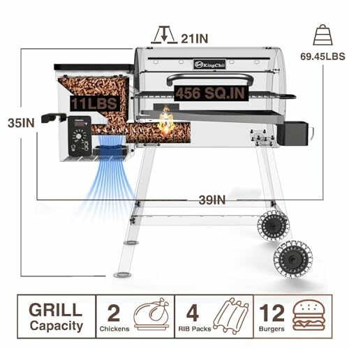 Diagram of a portable pellet grill showcasing dimensions, weight, and cooking capacity.