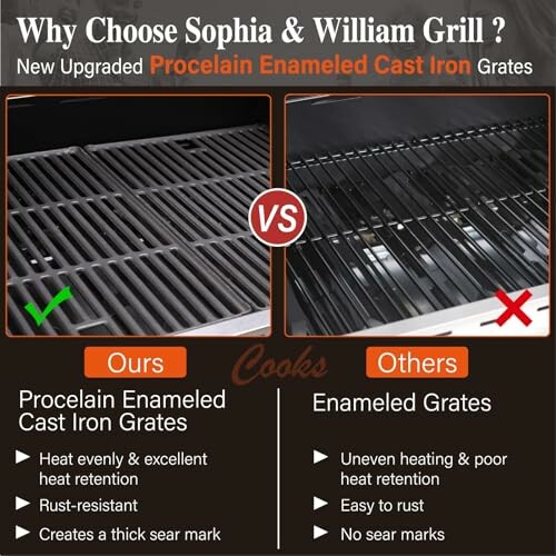 Comparison of Sophia & William grill grates with others, highlighting benefits of porcelain enameled cast iron.