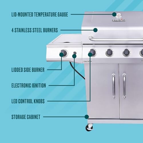 Stainless steel grill with temperature gauge, burners, and storage.